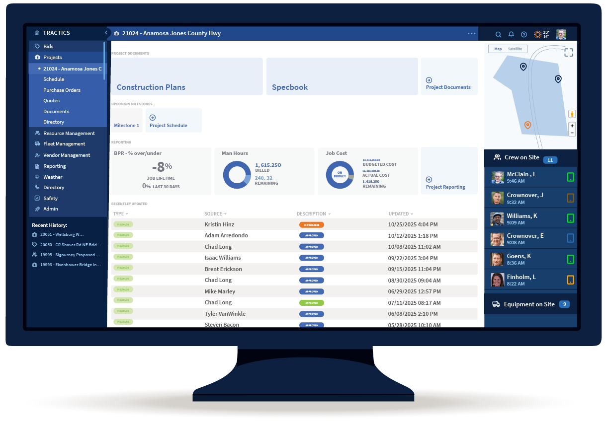 Tractics Dashboard for the Office