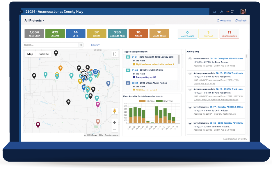 Tractics Dashboard for the Office